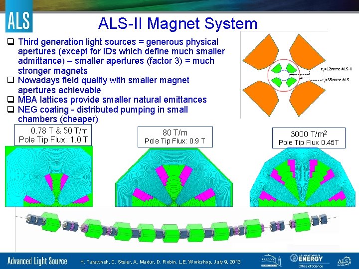 ALS-II Magnet System q Third generation light sources = generous physical apertures (except for