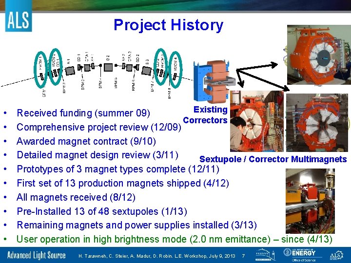 Project History • • • Existing Received funding (summer 09) Correctors Comprehensive project review