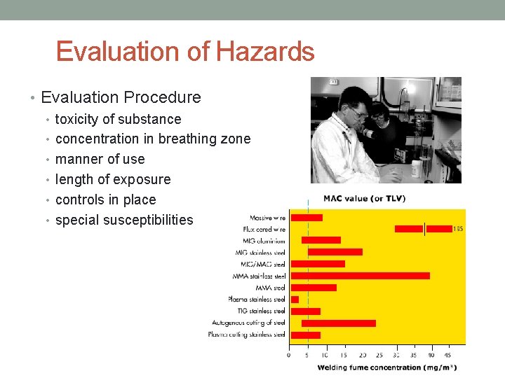 Evaluation of Hazards • Evaluation Procedure • toxicity of substance • concentration in breathing