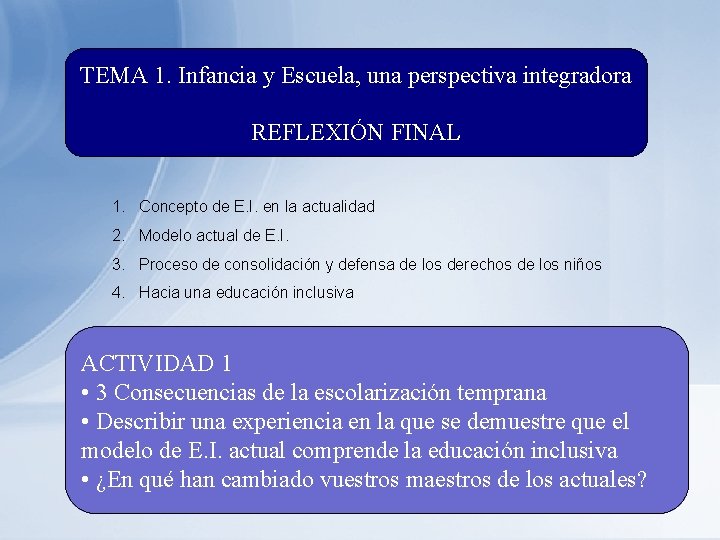 TEMA 1. Infancia y Escuela, una perspectiva integradora REFLEXIÓN FINAL 1. Concepto de E.