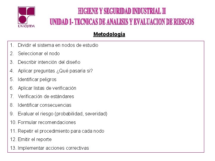 Metodología 1. Dividir el sistema en nodos de estudio 2. Seleccionar el nodo 3.