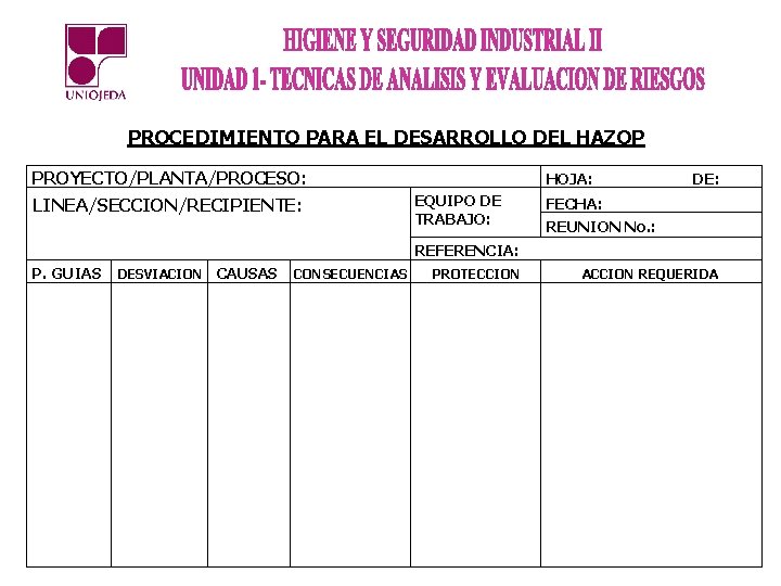 PROCEDIMIENTO PARA EL DESARROLLO DEL HAZOP PROYECTO/PLANTA/PROCESO: LINEA/SECCION/RECIPIENTE: HOJA: EQUIPO DE TRABAJO: DE: FECHA: