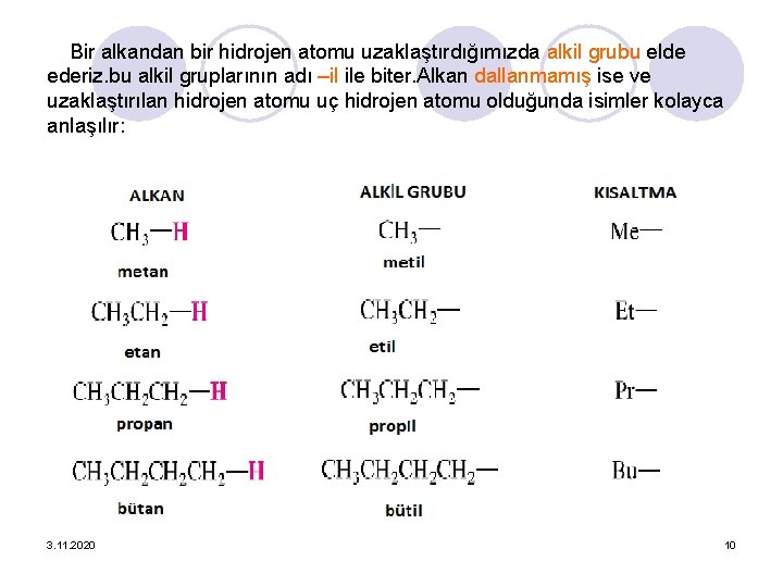 Bir alkandan bir hidrojen atomu uzaklaştırdığımızda alkil grubu elde ederiz. bu alkil gruplarının adı