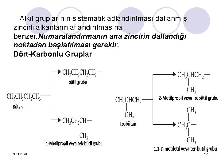 Alkil gruplarının sistematik adlandırılması dallanmış zincirli alkanların aflandırılmasına benzer. Numaralandırmanın ana zincirin dallandığı benzer