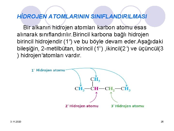 HİDROJEN ATOMLARININ SINIFLANDIRILMASI Bir alkanın hidrojen atomları karbon atomu esas alınarak sınıflandırılır. Birincil karbona