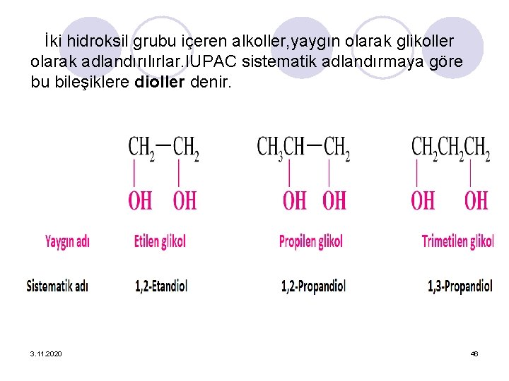 İki hidroksil grubu içeren alkoller, yaygın olarak glikoller olarak adlandırılırlar. IUPAC sistematik adlandırmaya göre