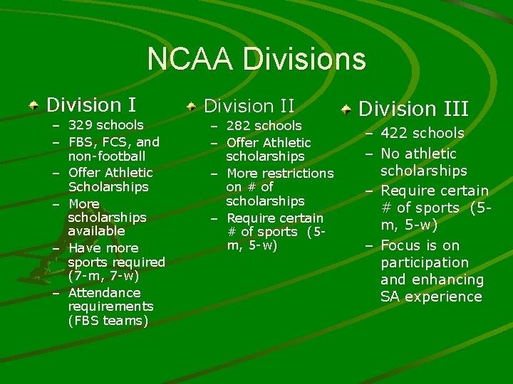 NCAA Divisions Division I – 329 schools – FBS, FCS, and non-football – Offer