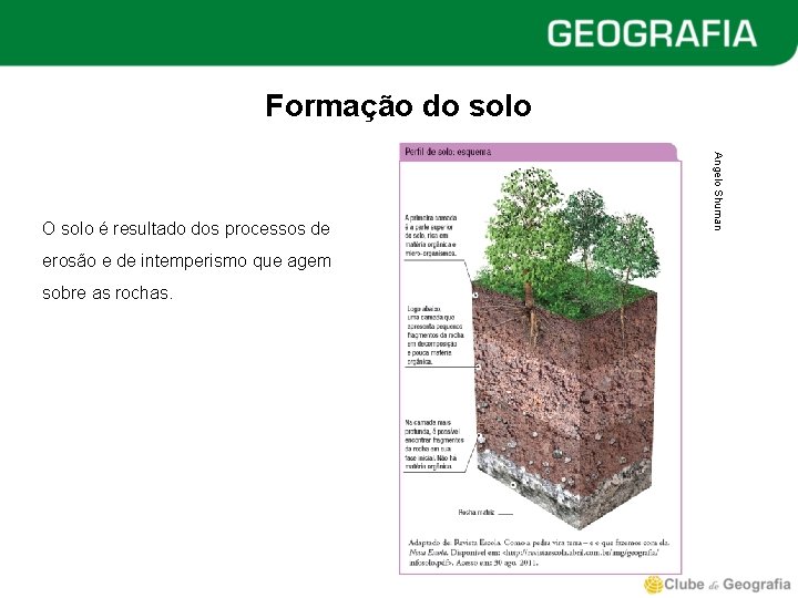 Formação do solo erosão e de intemperismo que agem sobre as rochas. Angelo Shuman