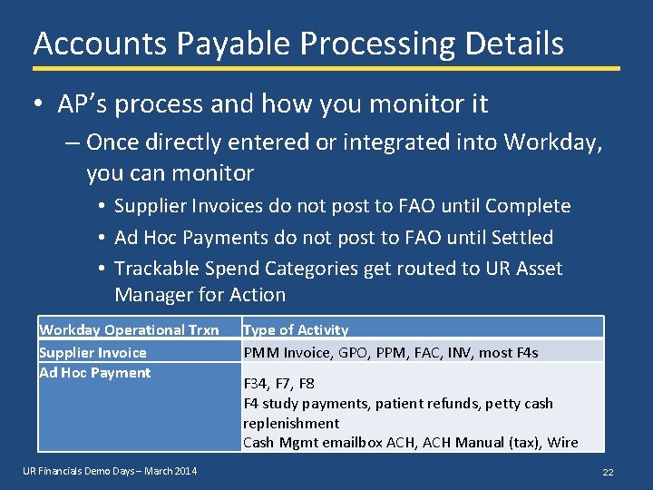 Accounts Payable Processing Details • AP’s process and how you monitor it – Once