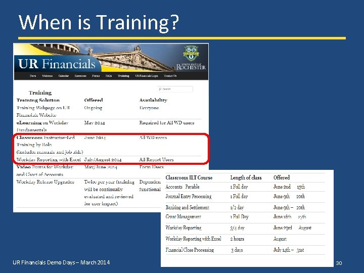 When is Training? UR Financials Demo Days – March 2014 30 