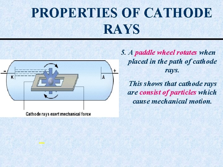 PROPERTIES OF CATHODE RAYS 5. A paddle wheel rotates when placed in the path