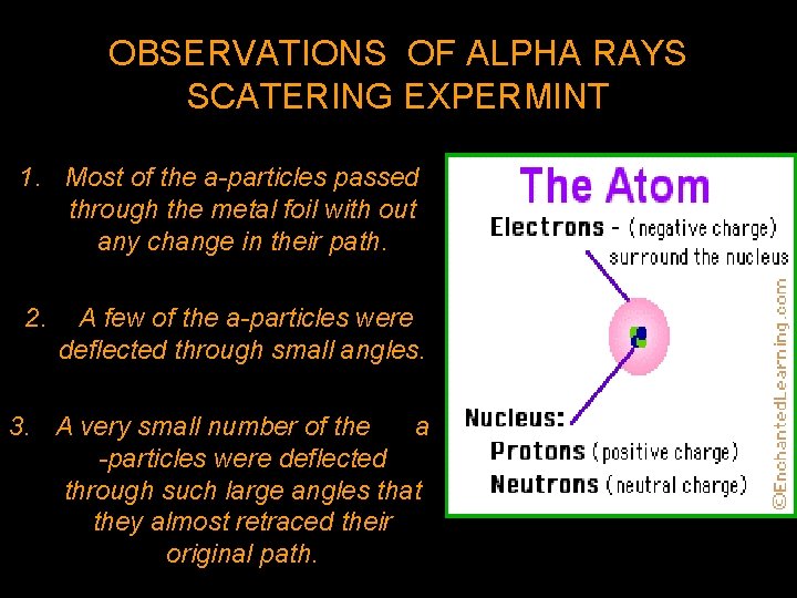 OBSERVATIONS OF ALPHA RAYS SCATERING EXPERMINT 1. Most of the a-particles passed through the
