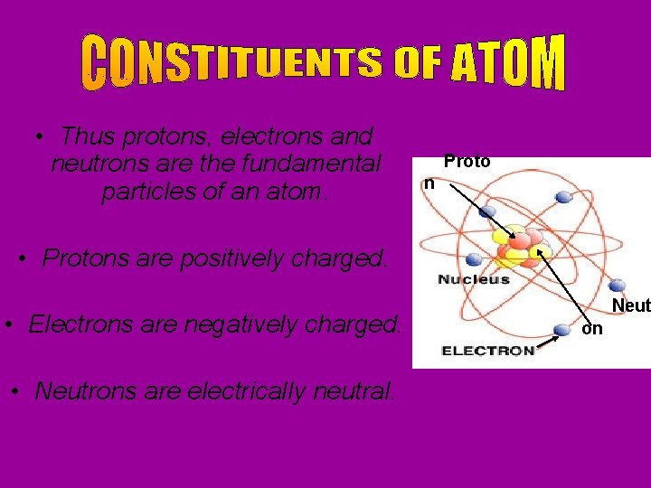  • Thus protons, electrons and neutrons are the fundamental particles of an atom.