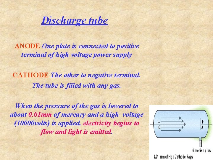 Discharge tube ANODE One plate is connected to positive terminal of high voltage power