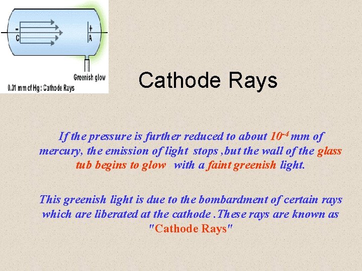 Cathode Rays If the pressure is further reduced to about 10 -4 mm of