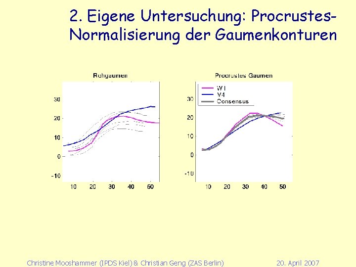 2. Eigene Untersuchung: Procrustes. Normalisierung der Gaumenkonturen Christine Mooshammer (IPDS Kiel) & Christian Geng