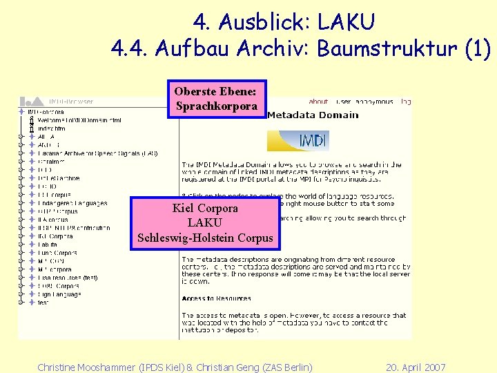 4. Ausblick: LAKU 4. 4. Aufbau Archiv: Baumstruktur (1) Oberste Ebene: Sprachkorpora Kiel Corpora