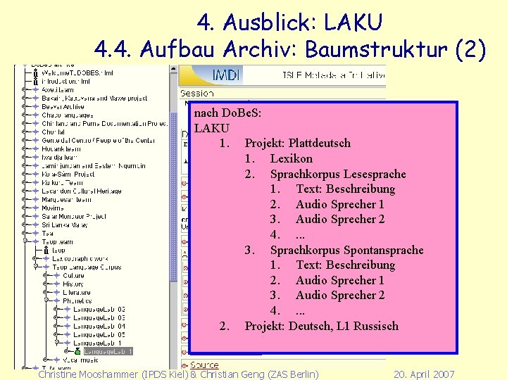 4. Ausblick: LAKU 4. 4. Aufbau Archiv: Baumstruktur (2) nach Do. Be. S: LAKU