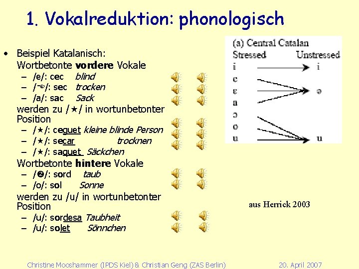 1. Vokalreduktion: phonologisch • Beispiel Katalanisch: Wortbetonte vordere Vokale – /e/: cec blind –