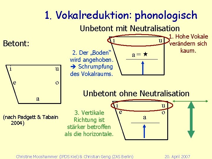 1. Vokalreduktion: phonologisch Unbetont mit Neutralisation i Betont: i u e 1. Hohe Vokale