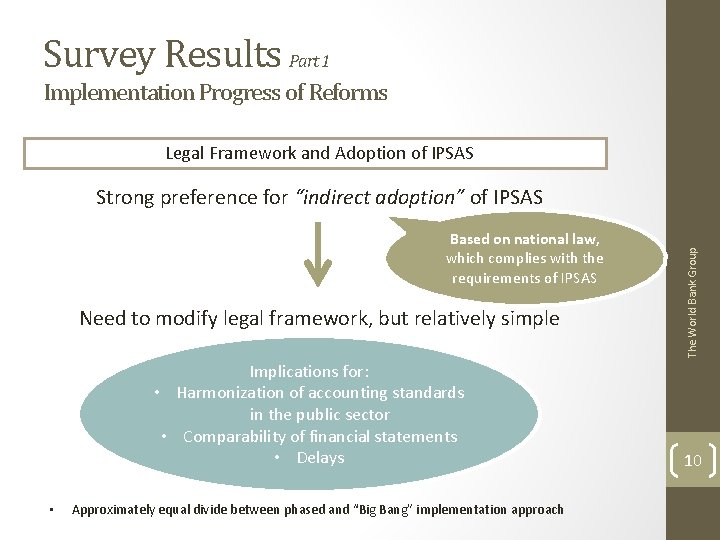 Survey Results Part 1 Implementation Progress of Reforms Legal Framework and Adoption of IPSAS