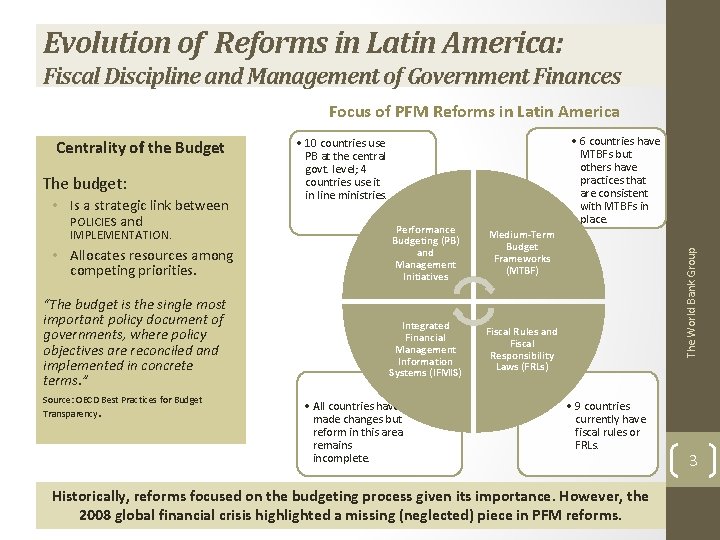 Evolution of Reforms in Latin America: Fiscal Discipline and Management of Government Finances Focus