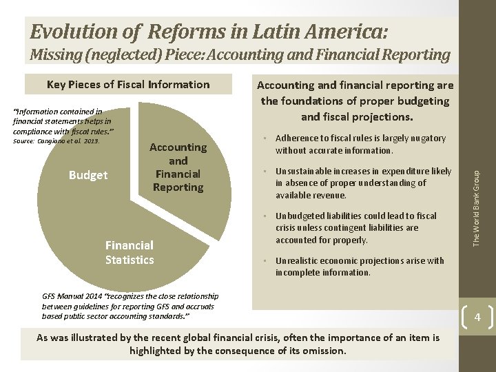 Evolution of Reforms in Latin America: Missing (neglected) Piece: Accounting and Financial Reporting “Information