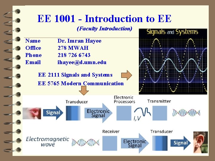 EE 1001 - Introduction to EE (Faculty Introduction) Name Office Phone Email Dr. Imran