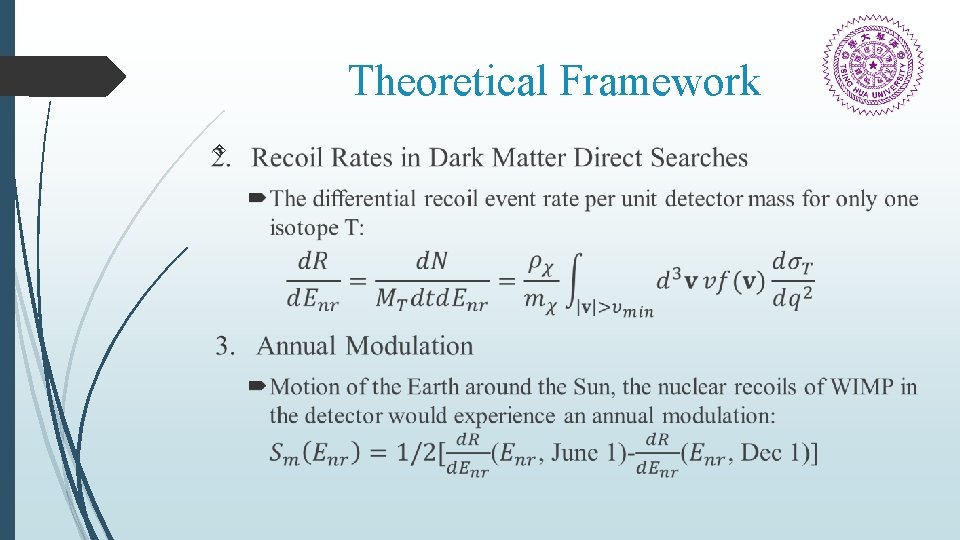 Theoretical Framework 