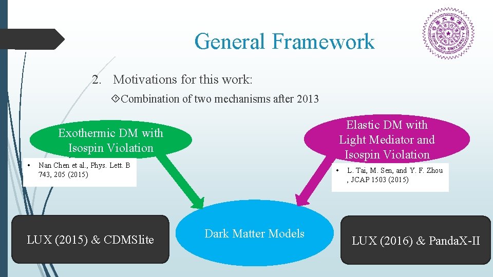 General Framework 2. Motivations for this work: Combination of two mechanisms after 2013 Elastic