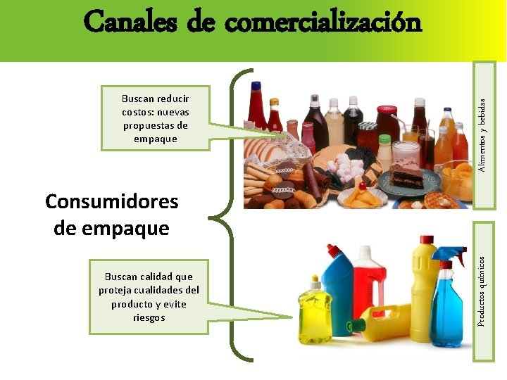 Buscan reducir costos: nuevas propuestas de empaque Alimentos y bebidas Canales de comercialización Buscan