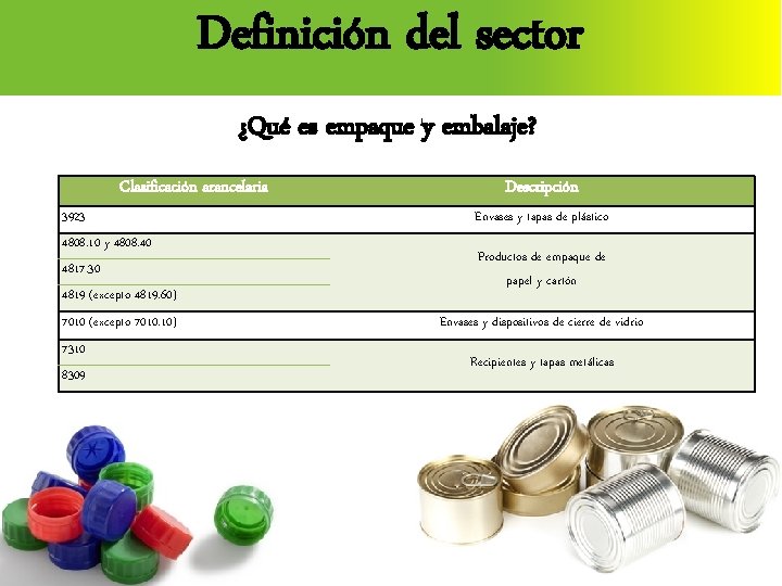 Definición del sector ¿Qué es empaque y embalaje? Clasificación arancelaria 3923 4808. 10 y