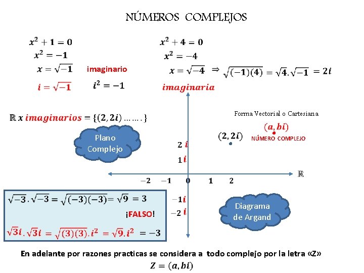 NÚMEROS COMPLEJOS imaginario Forma Vectorial o Cartesiana NÚMERO COMPLEJO ¡FALSO! Plano Complejo Diagrama de