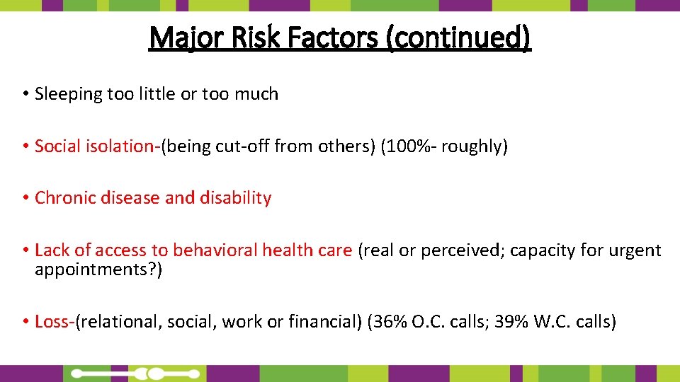 Major Risk Factors (continued) • Sleeping too little or too much • Social isolation-(being