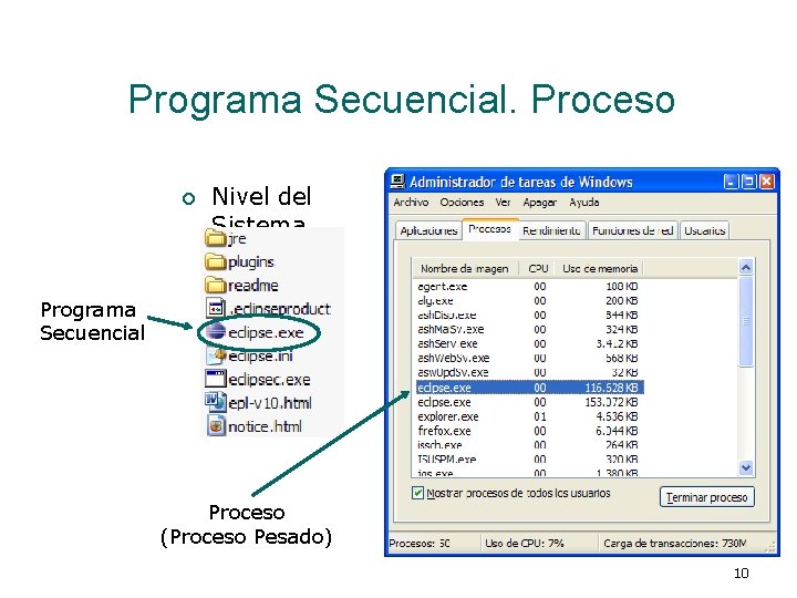 Programa Secuencial. Proceso ¡ Nivel del Sistema Operativo Programa Secuencial Proceso (Proceso Pesado) 10