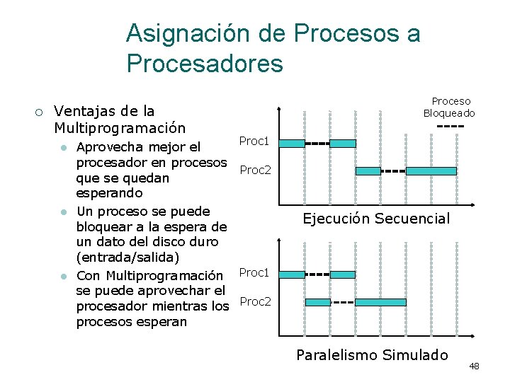 Asignación de Procesos a Procesadores ¡ Ventajas de la Multiprogramación l l l Proceso