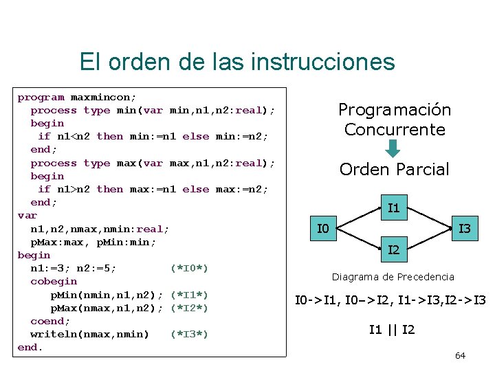 El orden de las instrucciones program maxmincon; process type min(var min, n 1, n