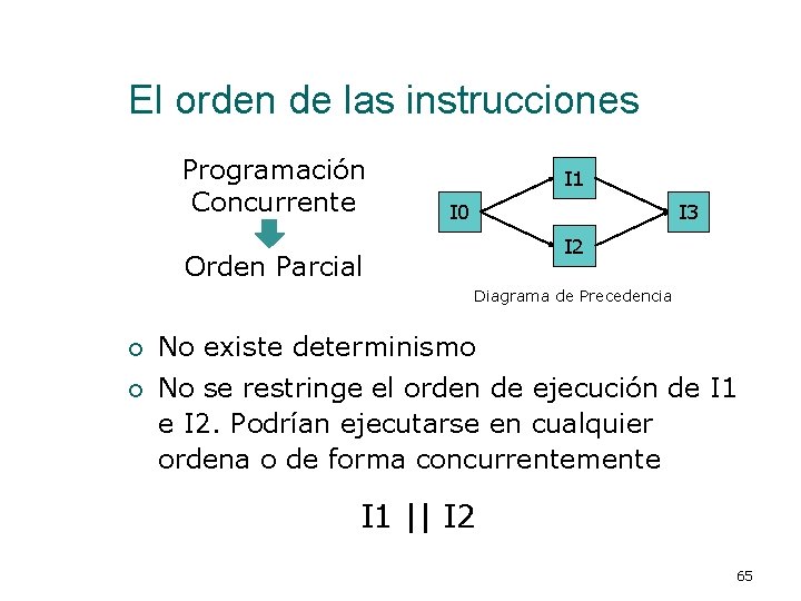 El orden de las instrucciones Programación Concurrente I 1 I 0 I 3 I