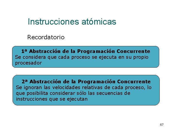 Instrucciones atómicas Recordatorio 1ª Abstracción de la Programación Concurrente Se considera que cada proceso