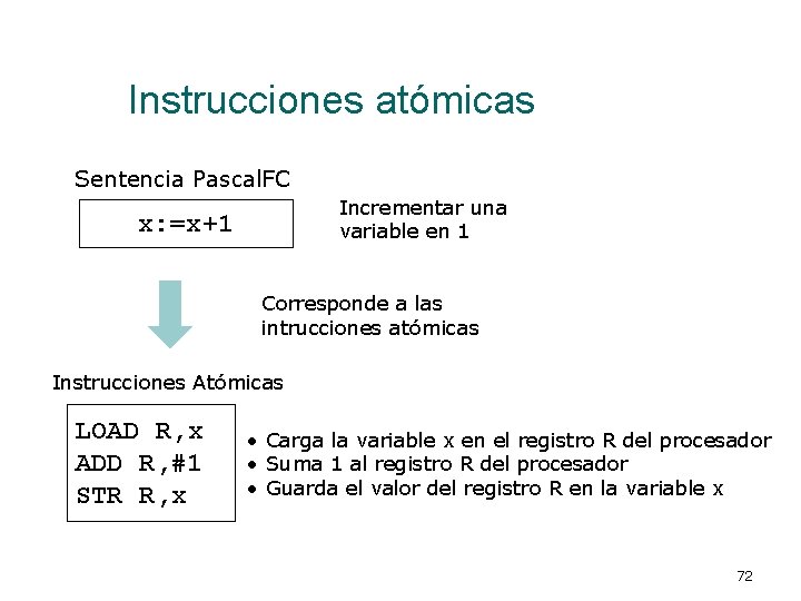 Instrucciones atómicas Sentencia Pascal. FC Incrementar una variable en 1 x: =x+1 Corresponde a