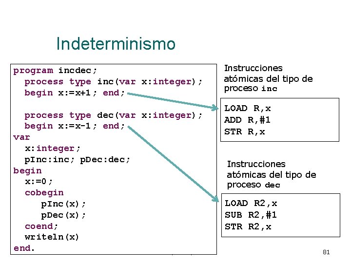 Indeterminismo program incdec; process type inc(var x: integer); begin x: =x+1; end; process type