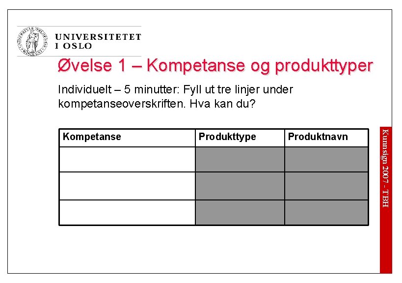 Øvelse 1 – Kompetanse og produkttyper Individuelt – 5 minutter: Fyll ut tre linjer