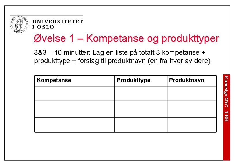 Øvelse 1 – Kompetanse og produkttyper 3&3 – 10 minutter: Lag en liste på