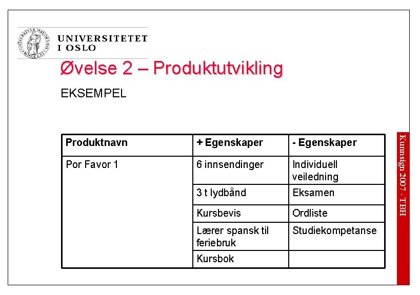 Øvelse 2 – Produktutvikling EKSEMPEL + Egenskaper - Egenskaper Por Favor 1 6 innsendinger