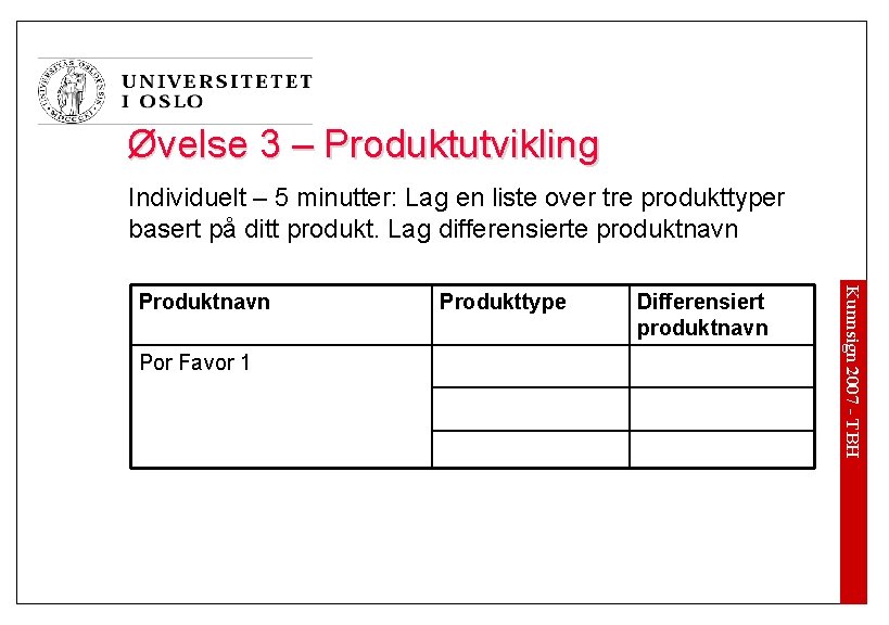 Øvelse 3 – Produktutvikling Individuelt – 5 minutter: Lag en liste over tre produkttyper