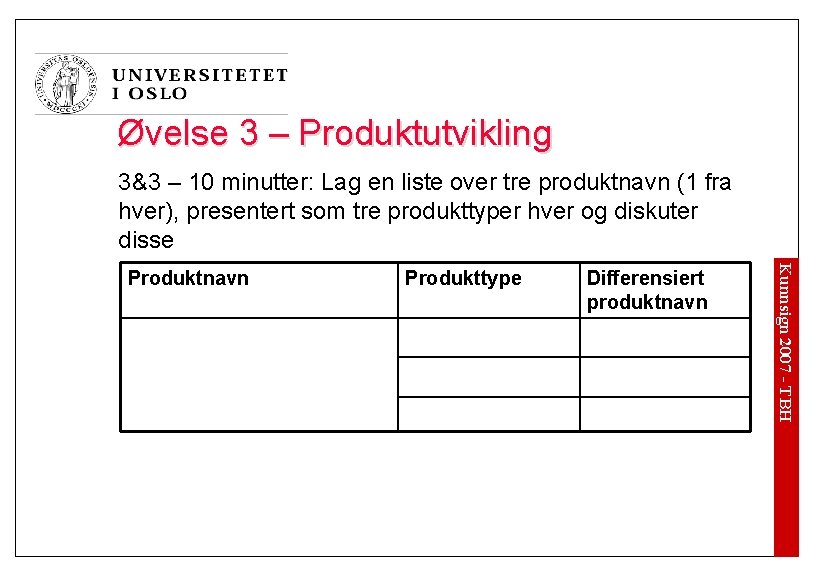 Øvelse 3 – Produktutvikling 3&3 – 10 minutter: Lag en liste over tre produktnavn