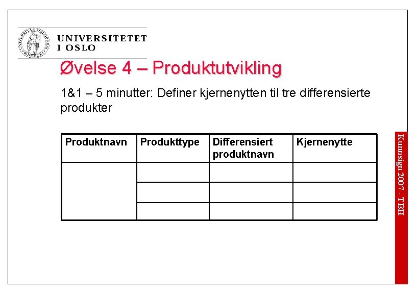 Øvelse 4 – Produktutvikling 1&1 – 5 minutter: Definer kjernenytten til tre differensierte produkter