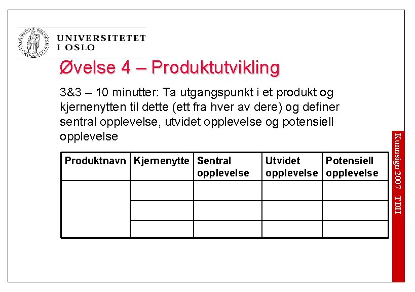 Øvelse 4 – Produktutvikling Produktnavn Kjernenytte Sentral opplevelse Utvidet Potensiell opplevelse Kunnsign 2007 -