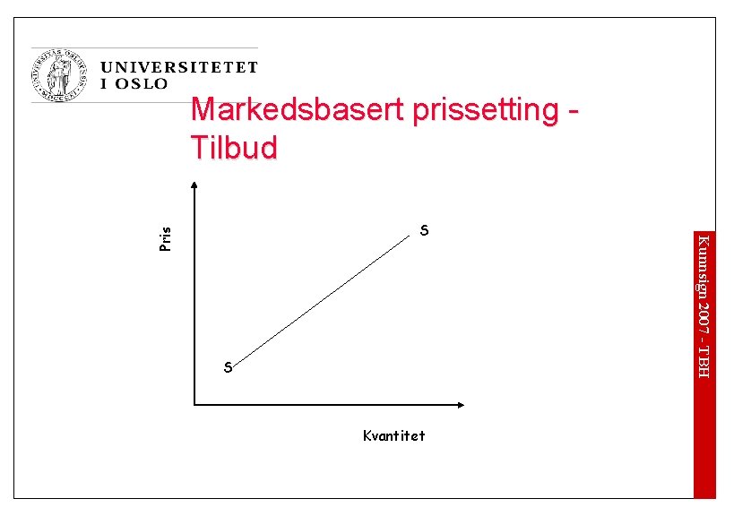 Markedsbasert prissetting Tilbud Pris S Kvantitet Kunnsign 2007 - TBH S 