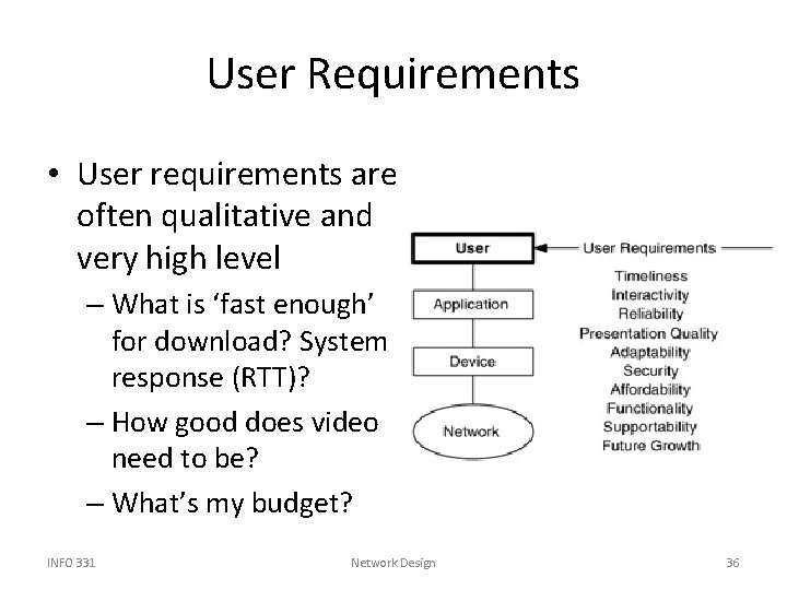 User Requirements • User requirements are often qualitative and very high level – What